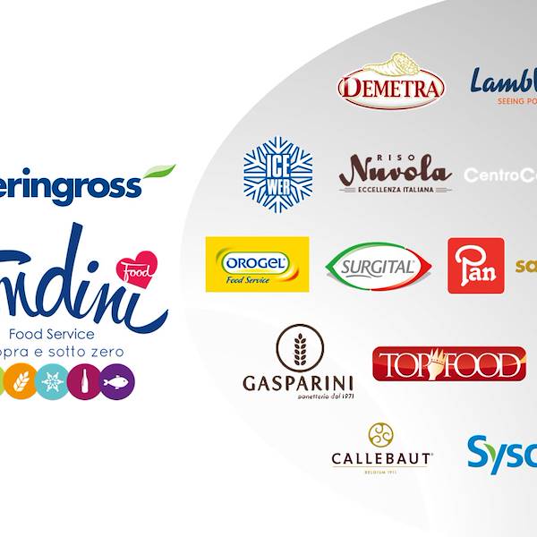 Ci prepariamo a Hospitality 2024